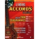 Hit Diffusion  Le dico des 2000 accords de guitare