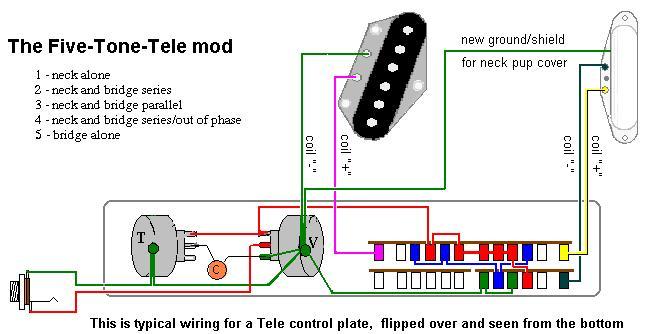 Customisation d'une Telecaster classic 50's - Guitare rotary switch wiring diagram telecaster 