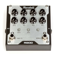 Pédale guitare Randall RGOD