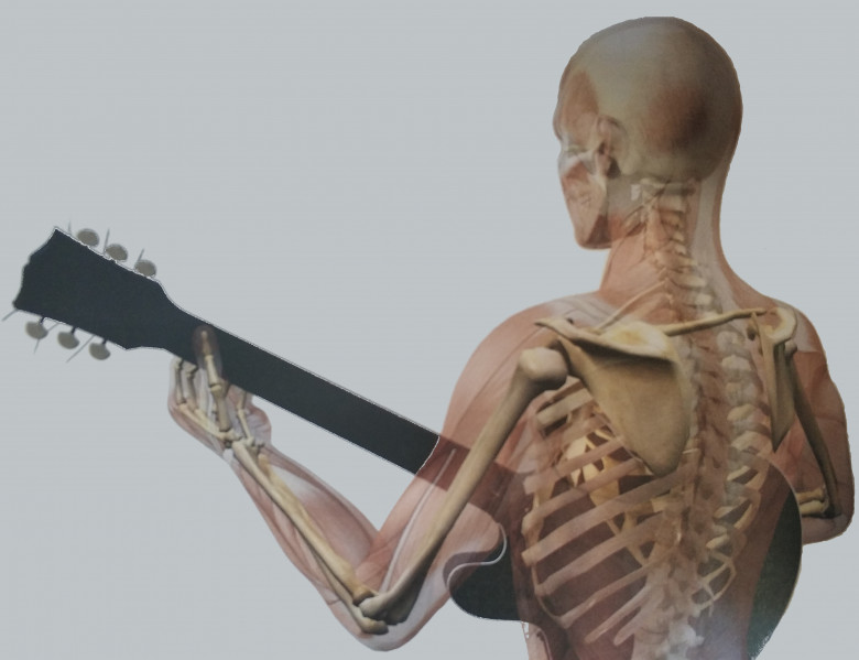 Guitare et position du corps