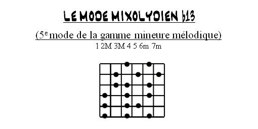 Partition 3 - Gamme mineure mélodique mode 5 (mixolydien b13) sur G7b13 et G7#9