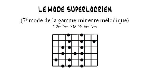 Partition 4 - Gamme mineure mélodique mode 7 (superlocrien) sur G7b13 et G7#9