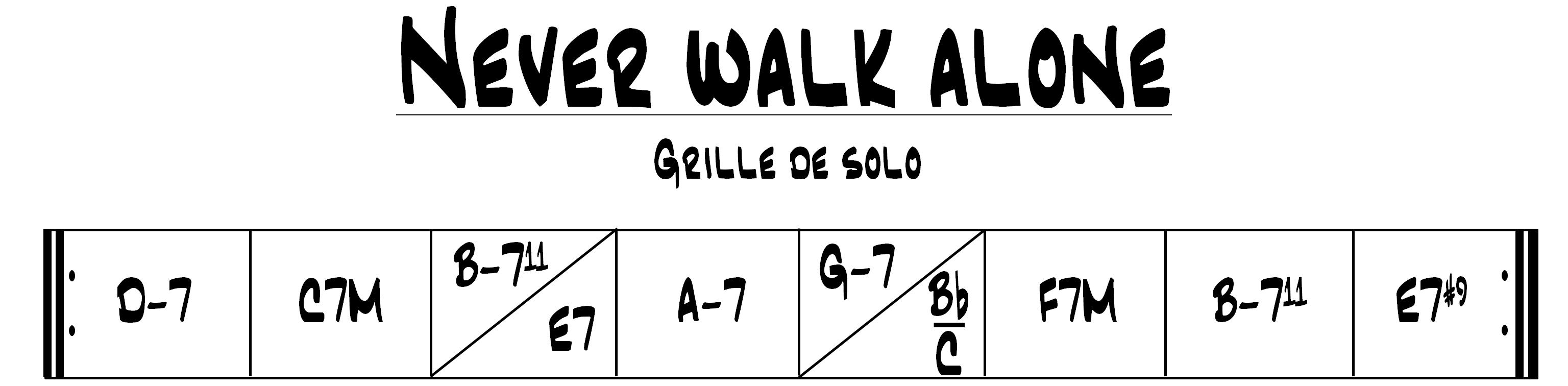 Partition 4 - En utilisant les gammes mineure mélodique et diminuée