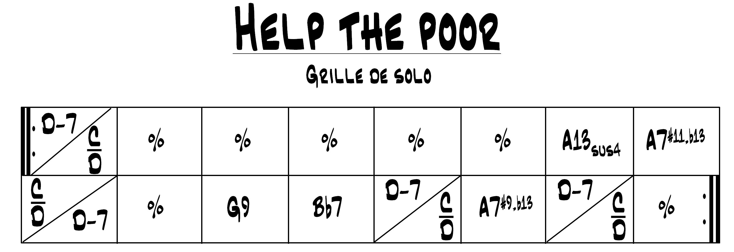 Partition 3 - En utilisant les gammes diatonique et mineure mélodique