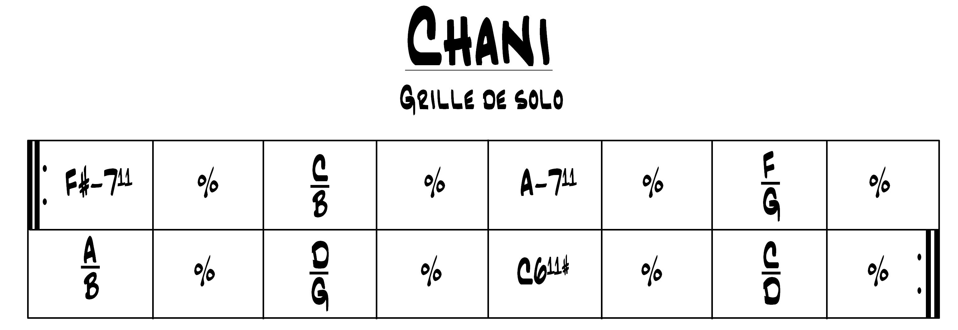 Partition 3 - En utilisant la gamme pentatonique