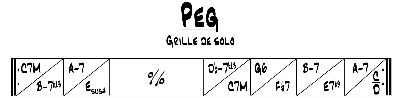 Partition 1 - Découverte de la grille et des accords
