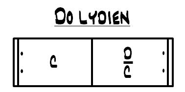 Partition 4 - Application en DO lydien (Tona = SOL)