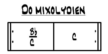 Partition 5 - Application en DO mixolydien (Tona = FA)