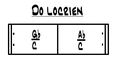 Partition 7 - Application en DO locrien (Tona = REb)
