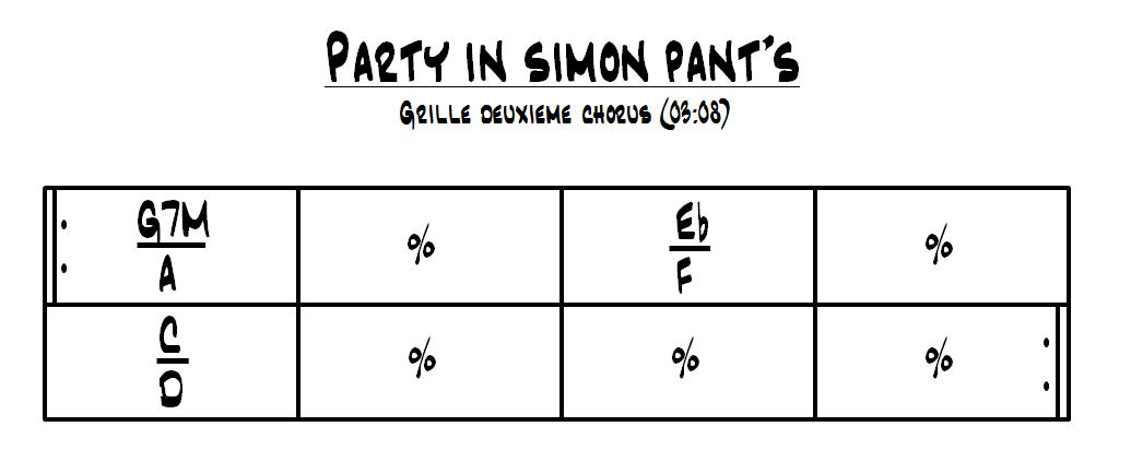 Partition 1 - Présentation de la grille et des positions d’accords