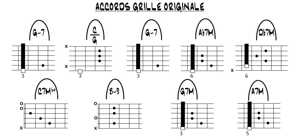 Partition 2 - Les accords