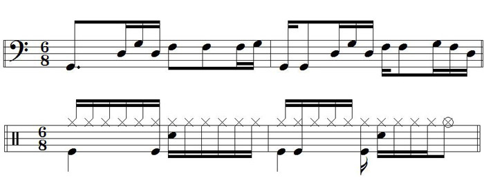 Partition 5 - Section rythmique basse/batterie