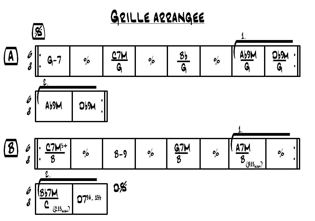 Partition 1 - Grille arrangée