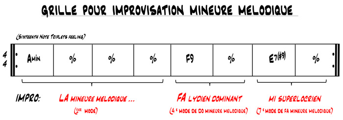 Partition 2 - Bonus - playback