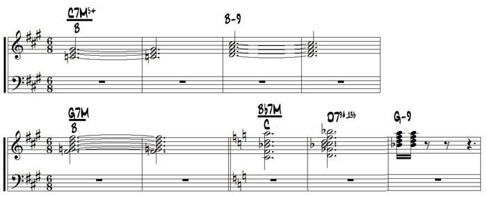 Partition 4 - Partie B