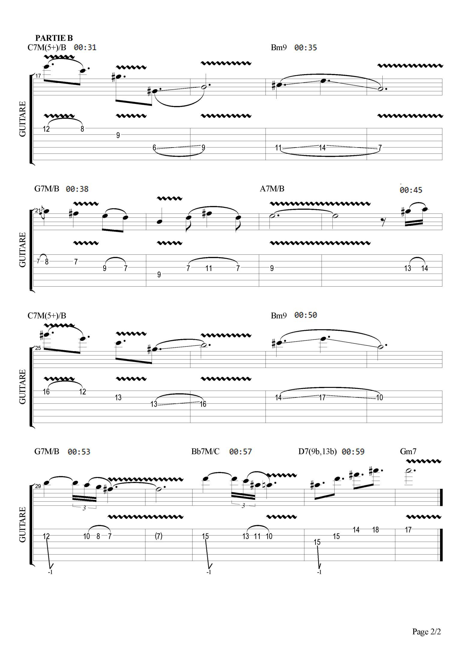 Partition 4 - Le thème complet