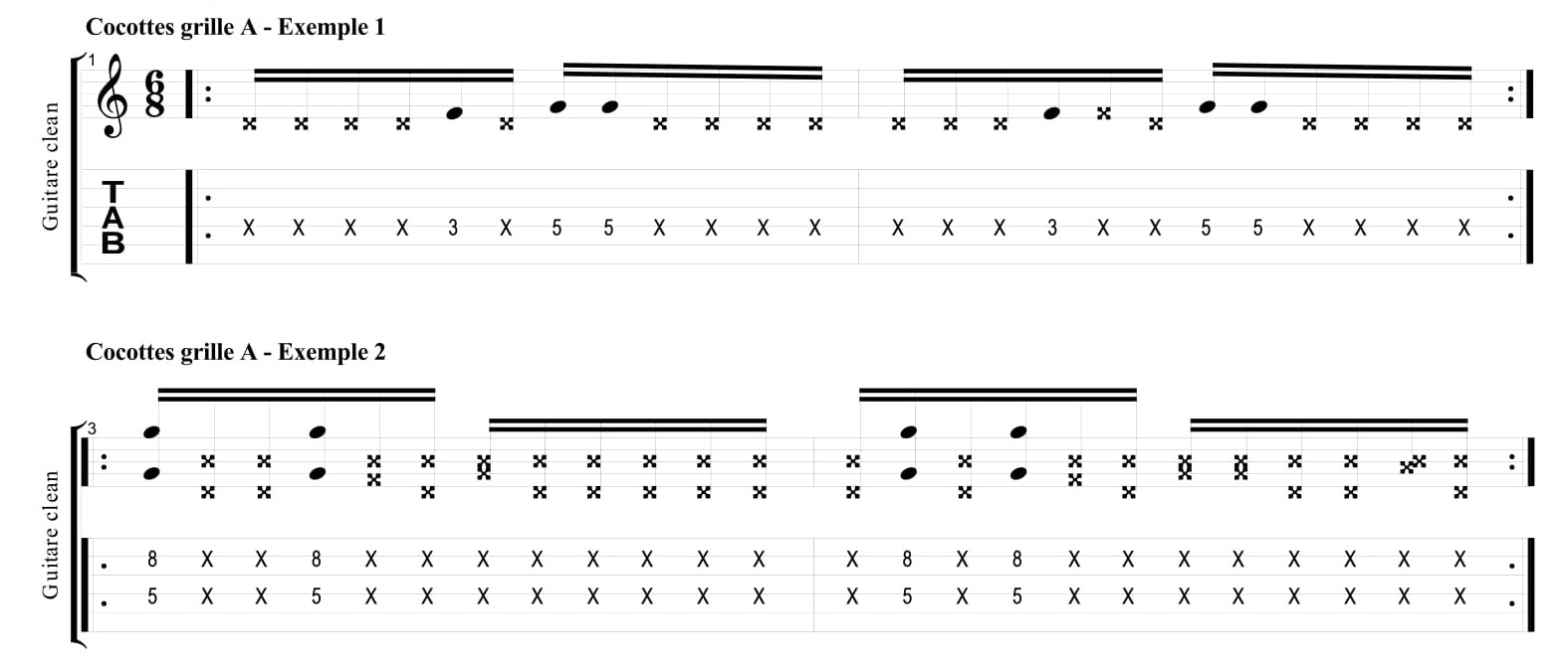 Partition 2 - Application à la grille A