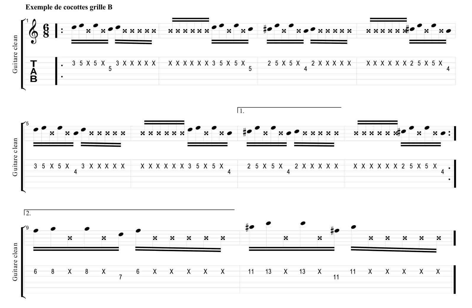 Partition 4 - Application à la grille B
