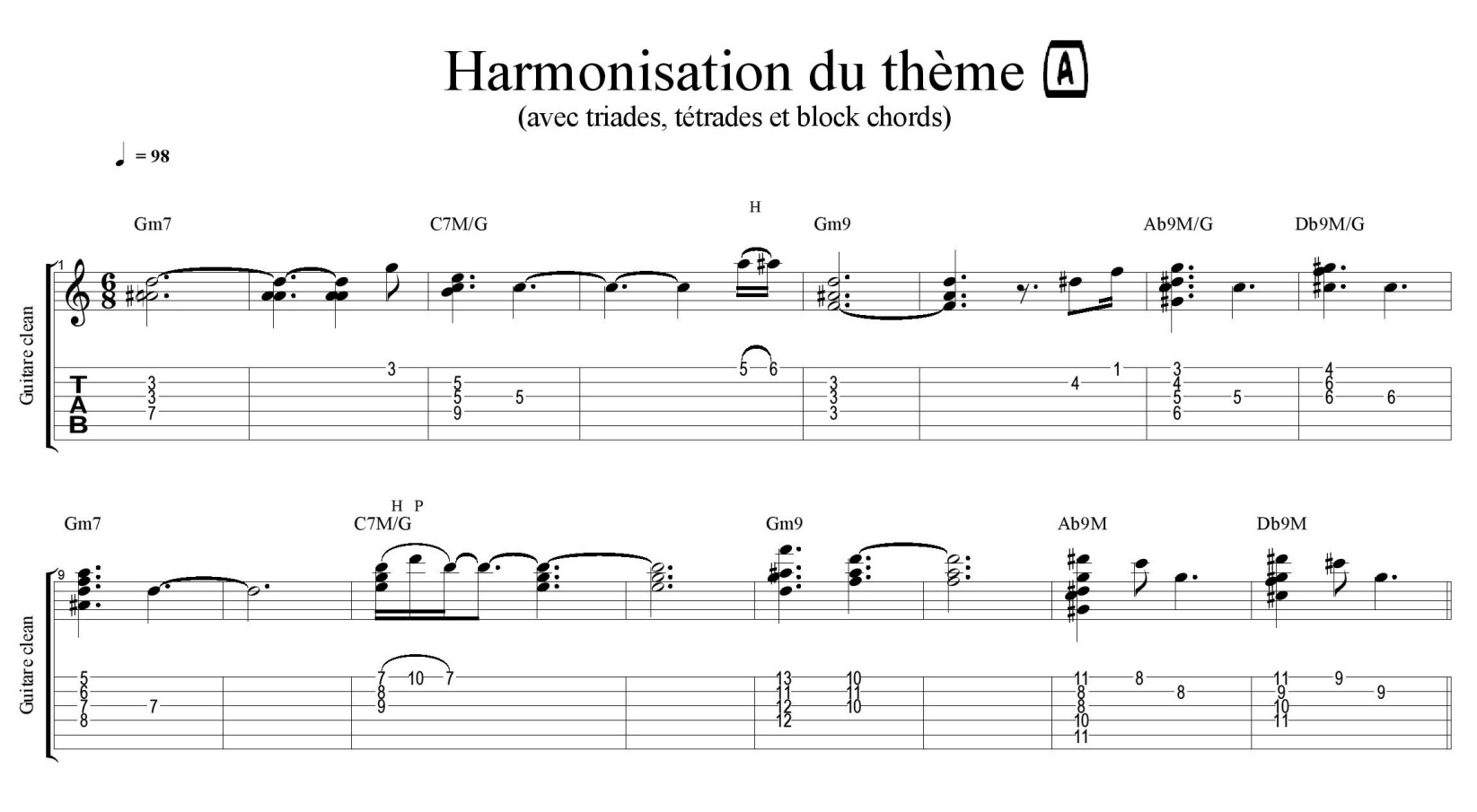 Partition 1 - Partie 1 : application à la grille A