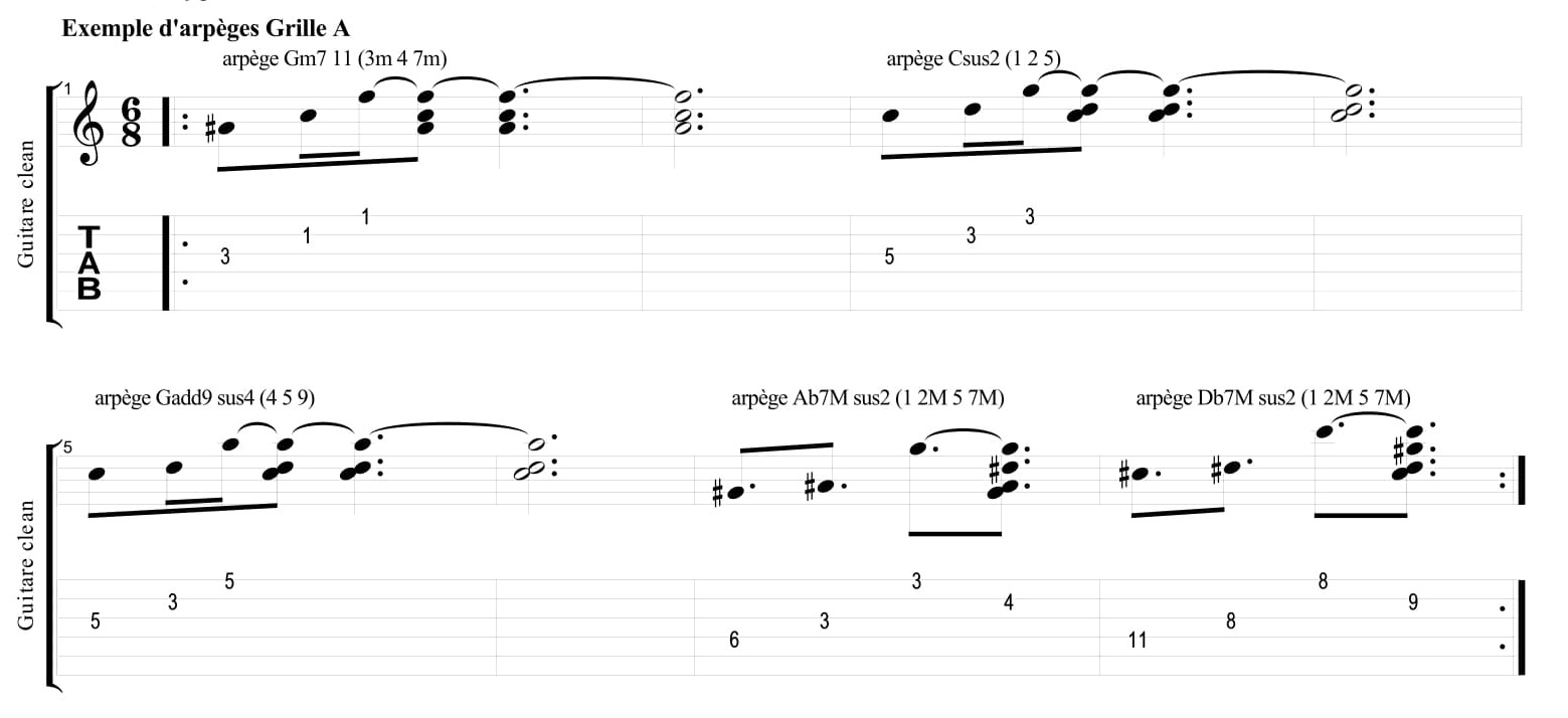 Partition 2 - Quelques beaux arpèges - Grille A