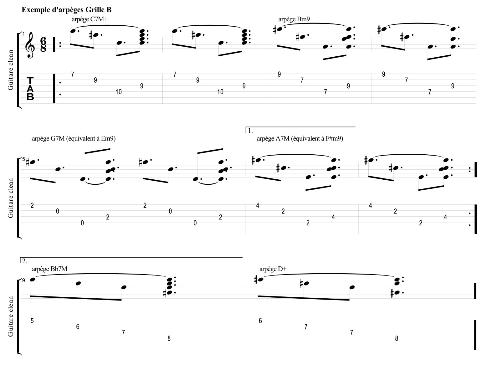 Partition 4 - Quelques beaux arpèges - Grille B