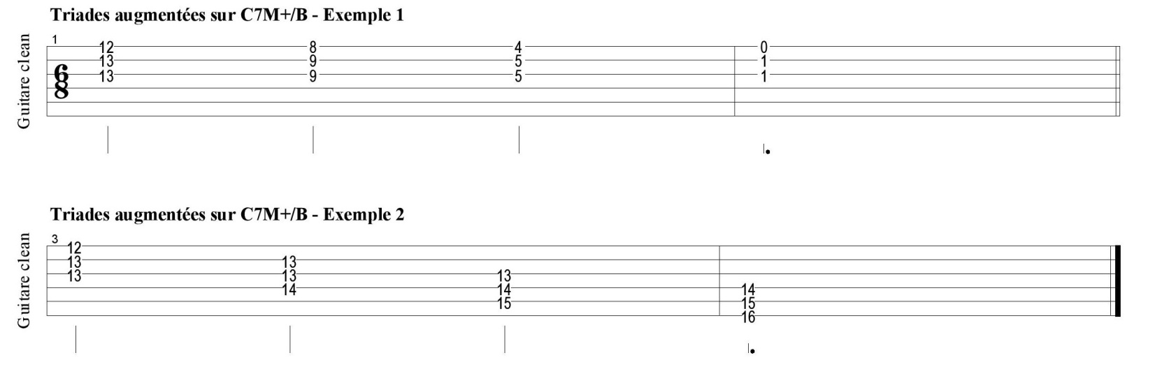 Partition 3 - Partie 2 : Application sur C7M