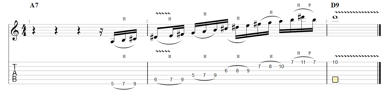 Partition 2 - Exemple d'utilisation du mode lydien dominant sur degré I (A7)