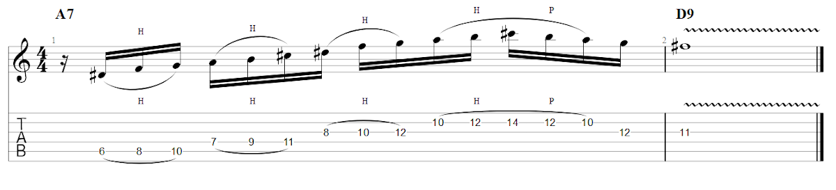 Partition 2 - Exemple d'utilisation sur le degré I (A7)