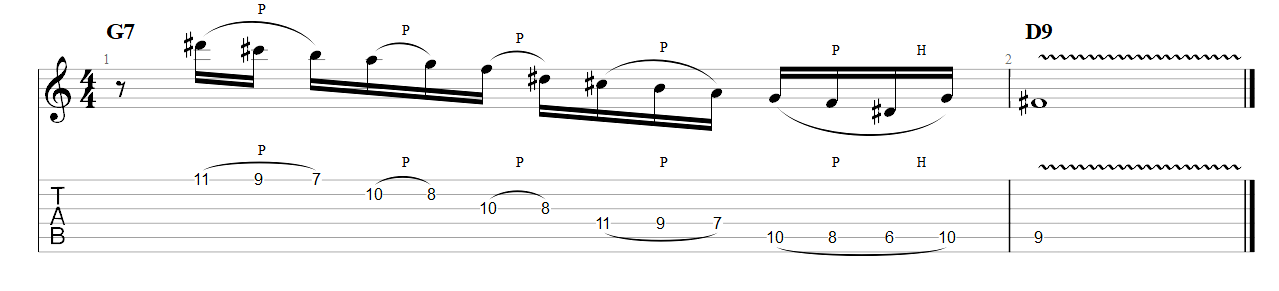 Partition 4 - Exemple d'utilisation sur le degré VIIb (G7)