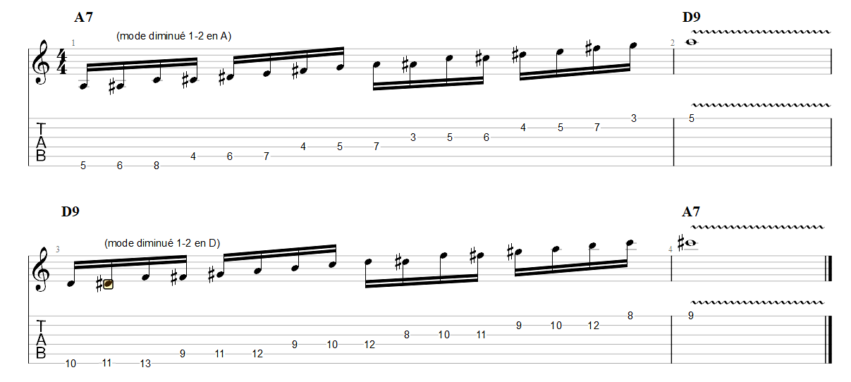 Partition 2 - Utilisation du mode