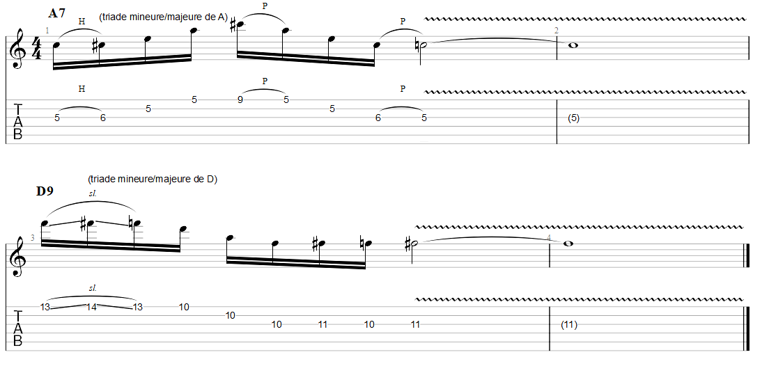 Partition 3 - Utilisation de triades mineures / majeures issues du mode de Bertha