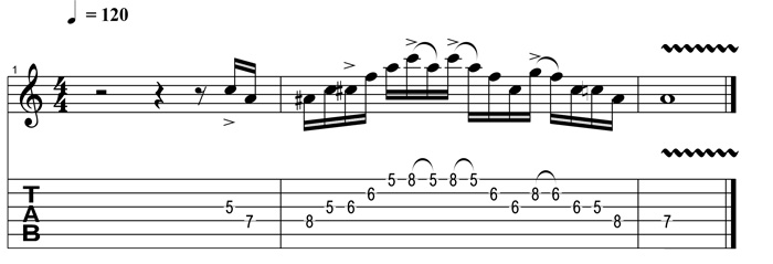 Partition 4 - Importance de la dynamique, i.e. variation de l’attaque et accents