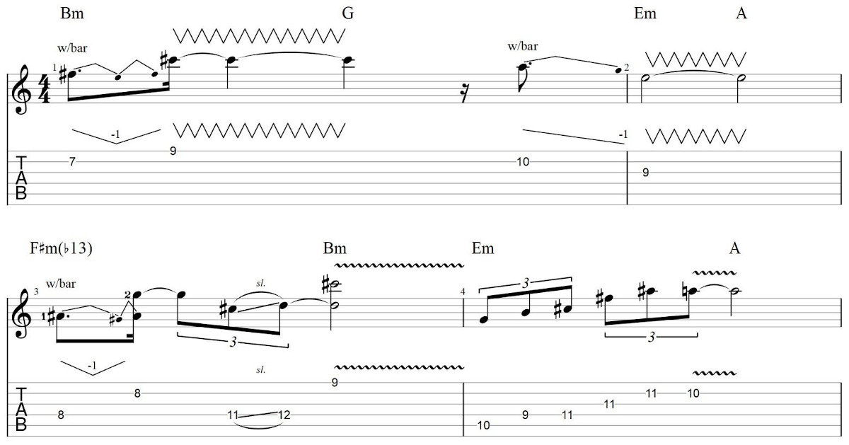 Partition 4 - Section 3 : Solo fusion (partie 1 sur 4)