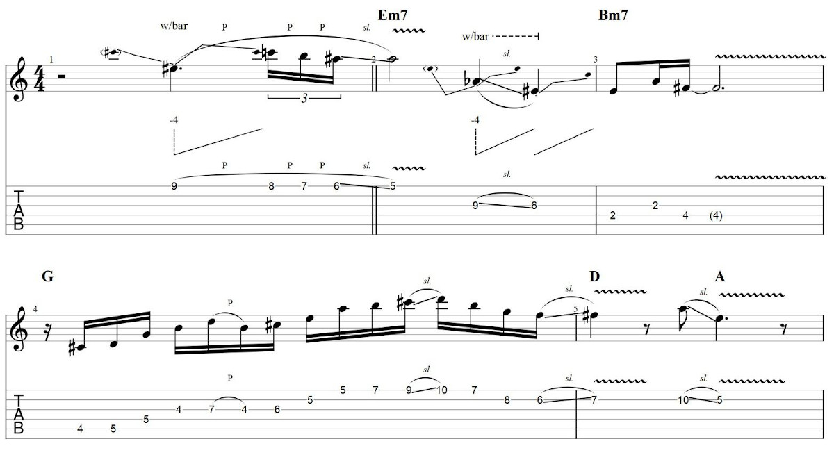 Partition 3 - Section 3 : Solo fusion (partie 1 sur 4)