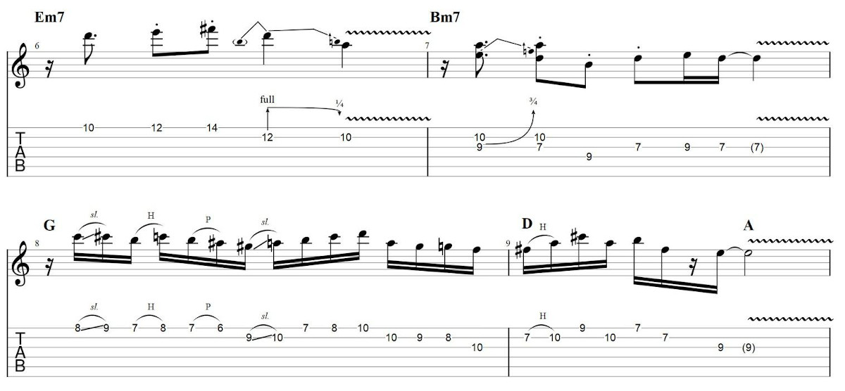 Partition 4 - Section 4 : Solo fusion (partie 2 sur 4)