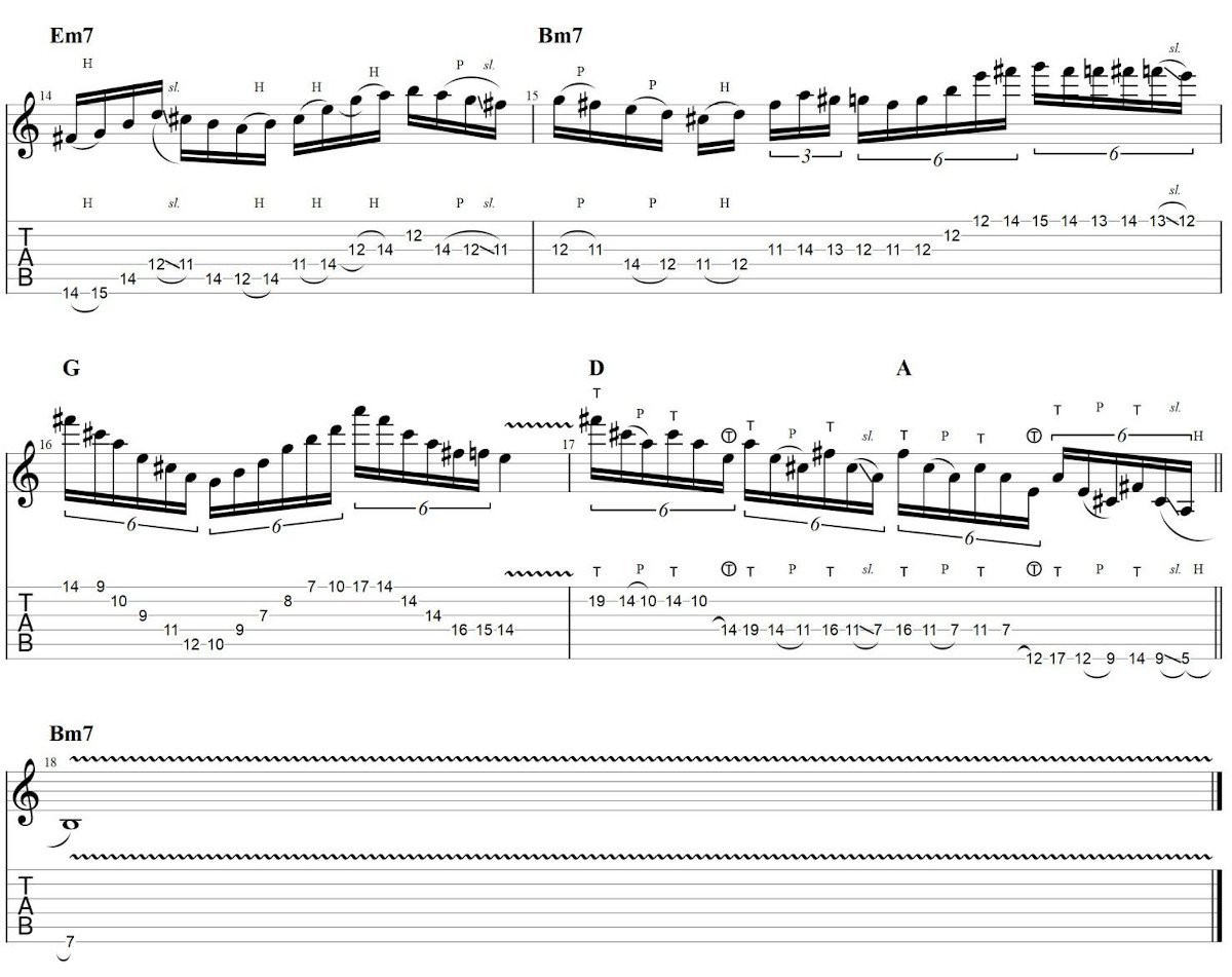 Partition 6 - Section 6 : Solo fusion (partie 4 sur 4)