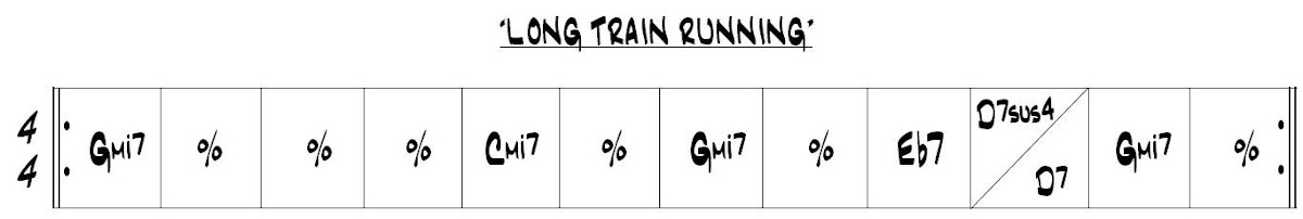 Partition 1 - Section 1 : Grille d'accords et analyse harmonique