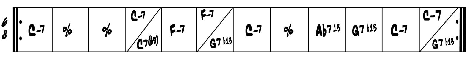 Partition 2 - Quelques concepts mélodiques et rythmiques qui fonctionnent suite