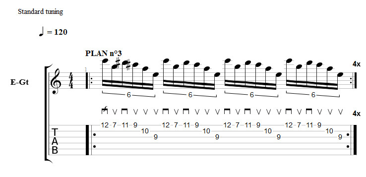 Partition 4 - Plan à la manière de Frank Gambale en La lydien