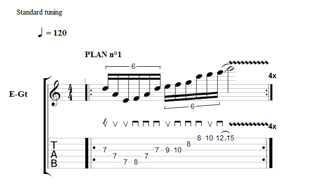 Partition 6 - Plan à la manière de Frank Gambale en Ré mineur
