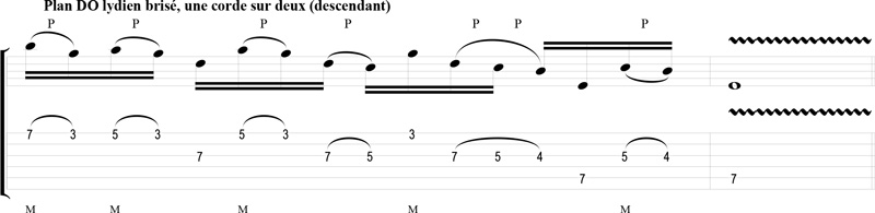Partition 2 - Plan hybrid picking DO lydien brisé 1