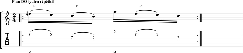 Partition 6 - Plan hybrid picking 5 - Do lydien répétitif