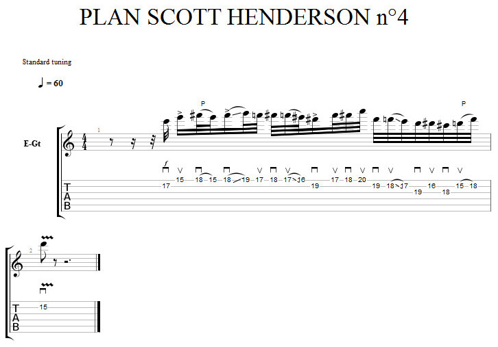 Partition 4 - Plan n°4 à la manière de Scott Henderson