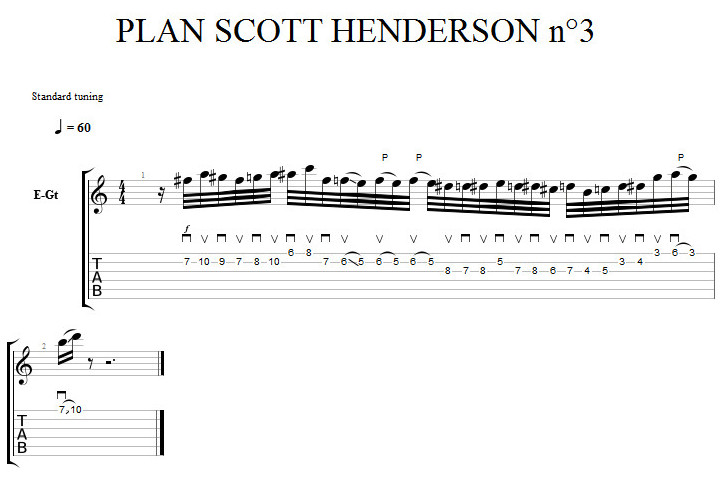 Partition 3 - Plan n°3 à la manière de Scott Henderson