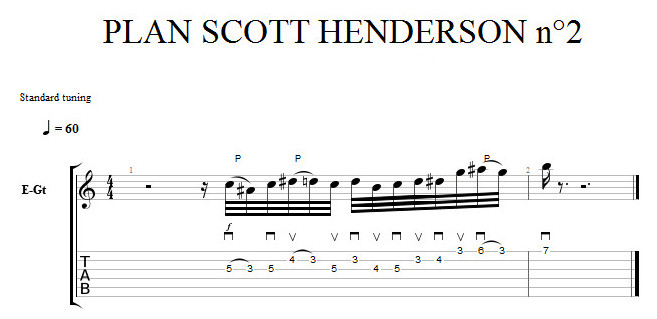 Partition 2 - Plan n°2 à la manière de Scott Henderson