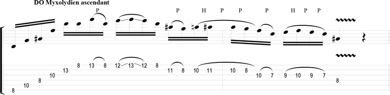 Partition 3 - Sweeping Do Mixolydien ascendant