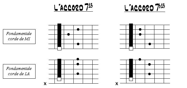 Partition 7 - Accords 713 et 7b13
