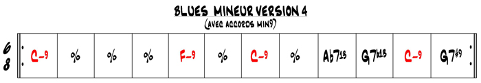 Partition 8 - Substitution des accords mineurs 7e par des accords mineurs 9e