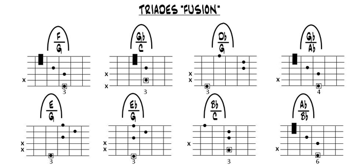 Partition 12 - Accords de transition : les triades