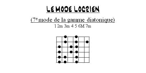 Partition 2 - Mode locrien sur Dm7b5